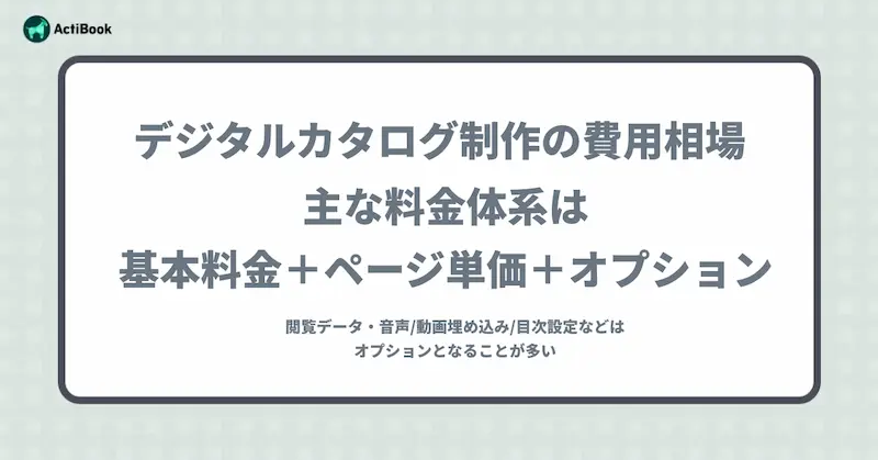 費用相場