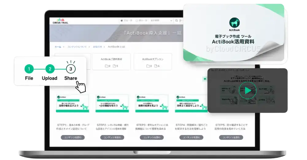 ActiBook