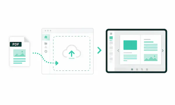 ActiBook
