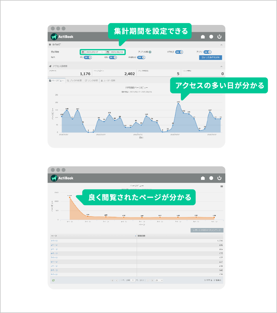 ログ閲覧