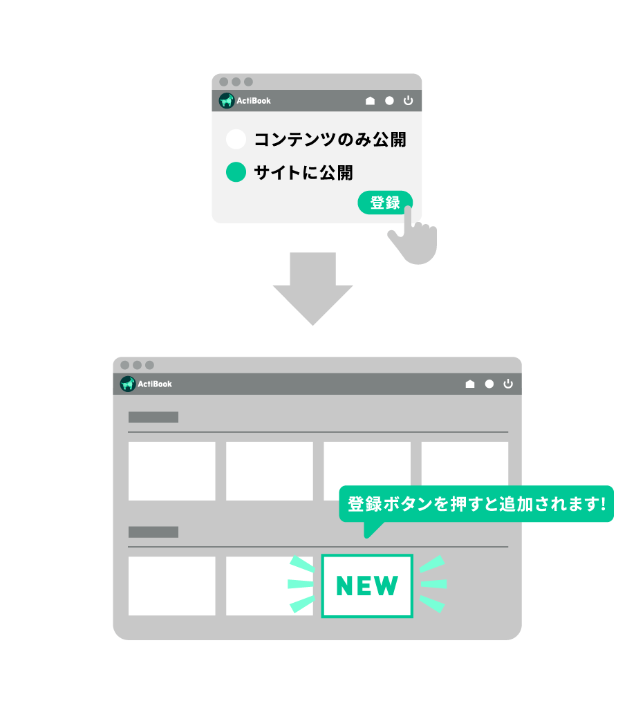電子ブックサイト構築